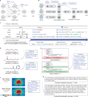 Zou group’s TextGrad method for self-improving generative AI is published in Nature